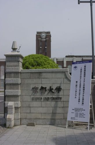 Univ. Entrance